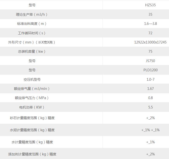 35攪拌站