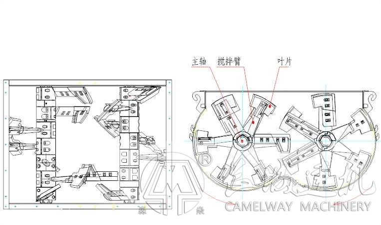 混凝土攪拌機注意事項